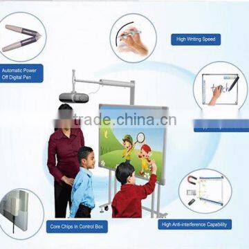 Electromagnetic Interactive Whiteboard