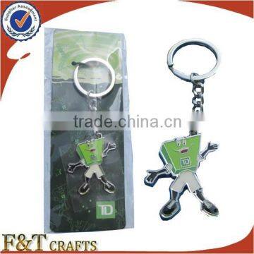 Cheap no Minimum Stainless Steel Offset Print Keychain Promotion for Business Gift photo-2