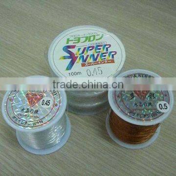 Wholesale Wire Jewelry Findings Type Wire