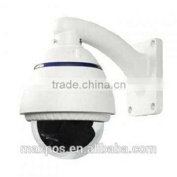 IP Camera with Video Splitter Software