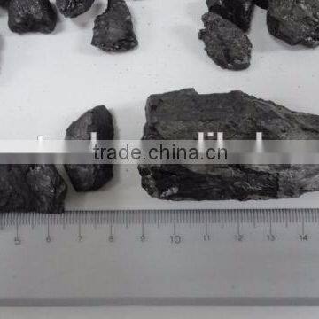 Calcined Anthracite photo-2