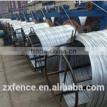 Manufacturers Supply Galvanized Iron Wire/soft Wire/ Galvanized Wire photo-3