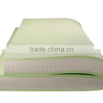 Top Selling High Quality Independent Comfort Anion Latex Free Mattress