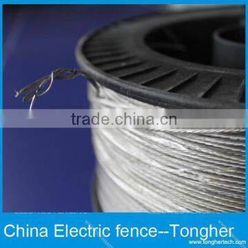 Aluminium Wire Diameter 2.5mm High Quality Fence Alloy Wire