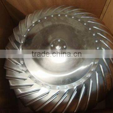 Qingzhou Hengyuan Air Driven Turbine Roof Fan