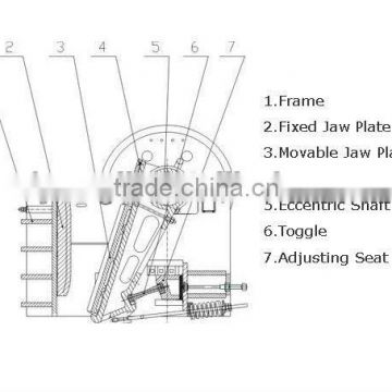 Jaw Crusher , Crusher , granite crusher ,stone crusher