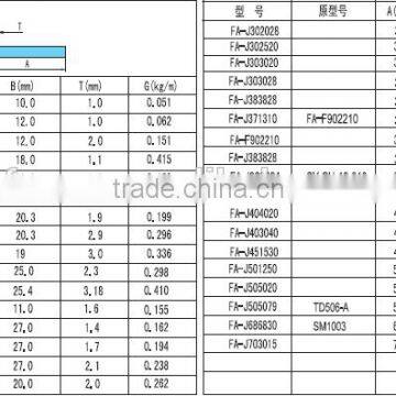 Various Types Products Aluminum Angle Bar photo-6