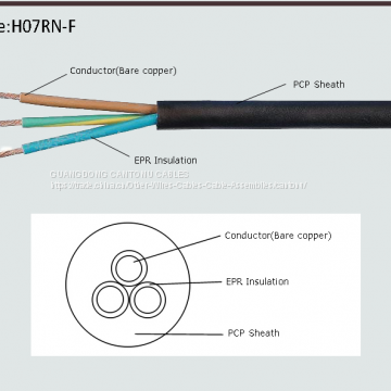 Flexible Multi-core Cable(rubber Sheath) photo-3