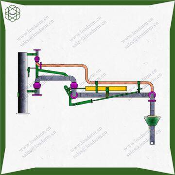 Petroleum Products Loading Unloading Arms Factory Price