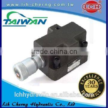 Flow Control Valve Hydraulic photo-5