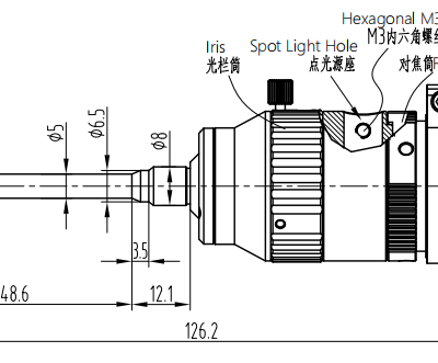 SRV3006 Inner View Wall 360° Degree Lens >1/3