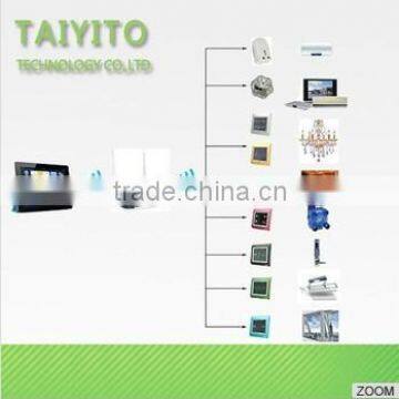 TYT wireless zigbee control zigbee home automation