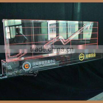 Acrylic Led Logo of Securities Trading Center Bull Flag Customized Logo and Design photo-4