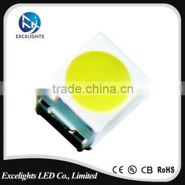 LED SMD 5050 RGB Light Source CE,RoHS Certification China Supplier photo-6