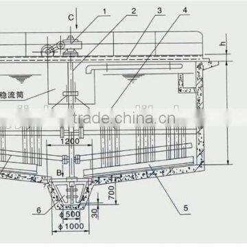 Beneficiation Processing Equipments High Efficient Ore Thickener