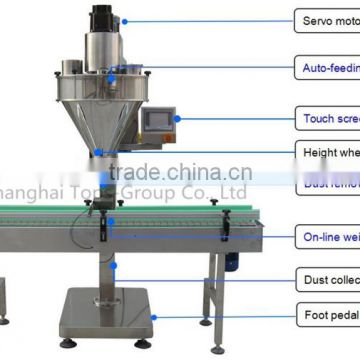 semi-atomatic powder filling machine