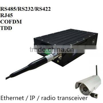 Mobile COFDM Network Technology Non Line of Sight CPE With Antenna photo-4