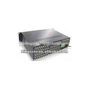 Video Matrix System Video Matrix Switcher