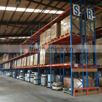 heavy duty storage pallet racks