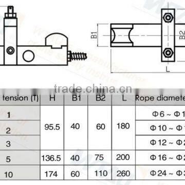 PY Type Crane Weight Sensor photo-2