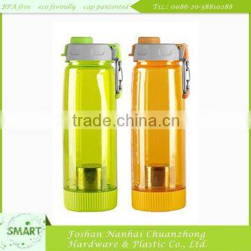 Wholesale Sports Water Bottle 200Ml Water Bottle