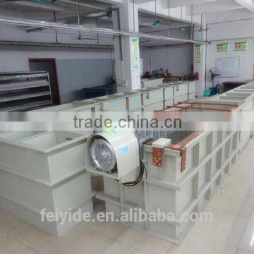 Feiyide Manual Oxidation Electroplating Rack Plating Machine photo-6