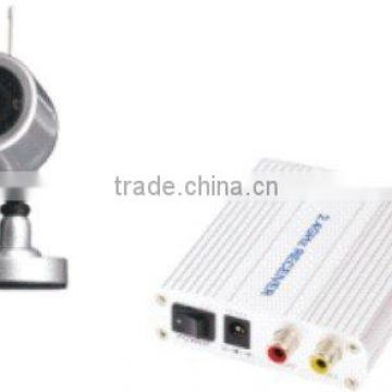 Wireless Camera