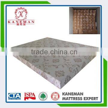 Best Selling Luxury Organic Velour Fabric Mattress photo-2