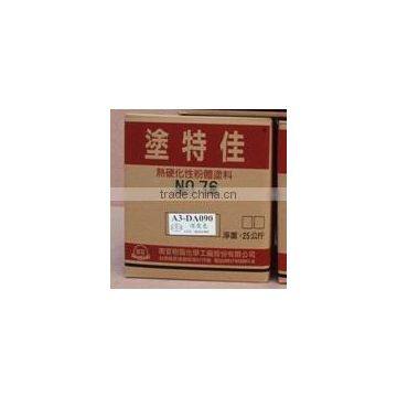 Power Coating for Aluminum