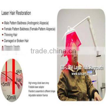Professional Low Level Laser Therapy Hair Loss Treatment Hair Growth Machine To Men And Women photo-2