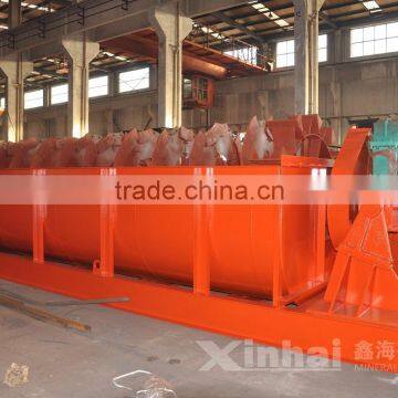 Professional Design Spiral Classifier Working Principle photo-6
