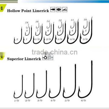 Hollow point Limerick high quality cheap hooks fishing