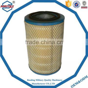 Hot Seal Excellent Efficiency Hydrophilic PTFE Membrane FilterCartridge for 0.2 Micron Absolute Water Filter