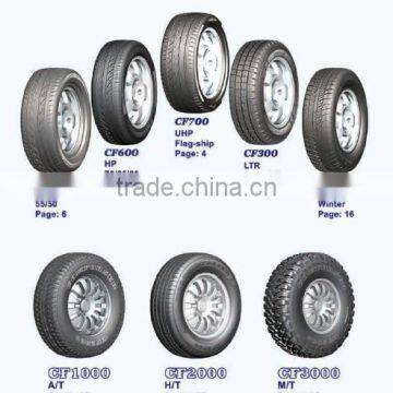 UHP Tyre Comforser Flag-ship Car Tyre photo-6