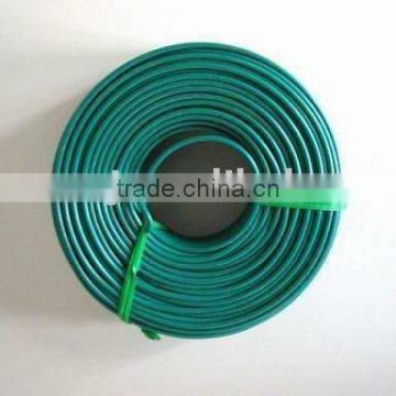 coated wire