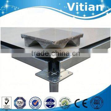 Manufacturer Hot Sale access control systems