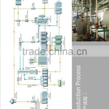 Professional Large Supply Biodiesel EN14241 From Palm Oil Waste Cooking Oil photo-2