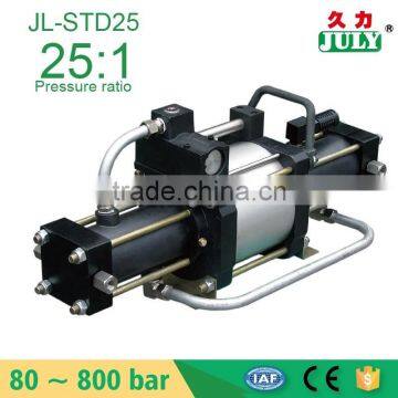 newest JULY china-made air operated argon booster