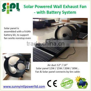 vent goods 12v DC motor 12inch or 14inch rejsutable exhaust fan in (solar poly or moro panel industrial fan)