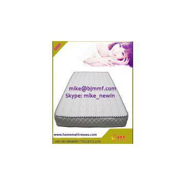 China Spring Mattresses Manufacturing Machinery photo-2