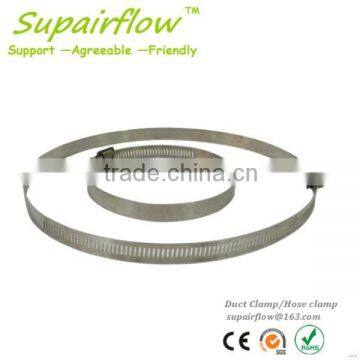 Quality professional retaining p type rubber hose clips