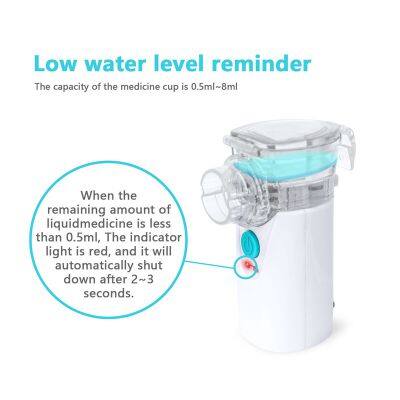 Mini Drug Nebulizer