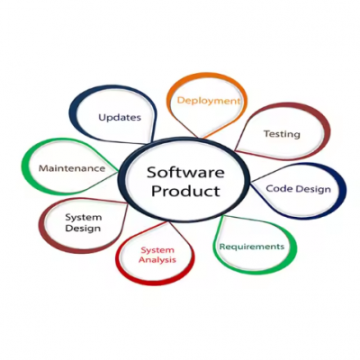 Best Prices New Software Design And Development | Product Software Design Development For Sale By Exporters