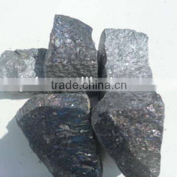 anyang factory supply ferro alloys