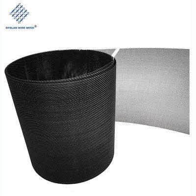OFOLAN Zirconium Plate Mesh,Multiple Specifications, Available in Stock, Customizable