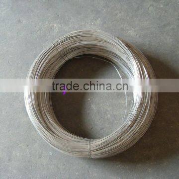 Fecral Resistance Wire For Electric Furance photo-2