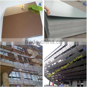 alucobond aluminum composite panel