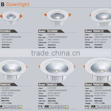 COB down light LED