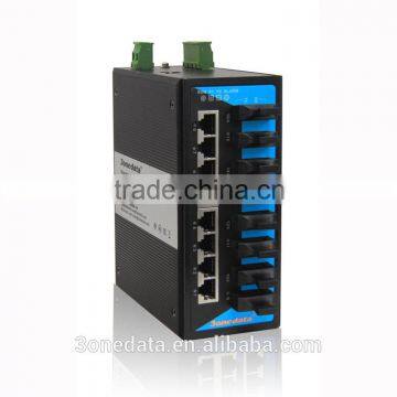 16 ports DIN-Rail Industrial Optical Ethernet Switch