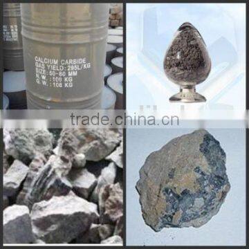 Sell Calcium Carbide With High Volume photo-4